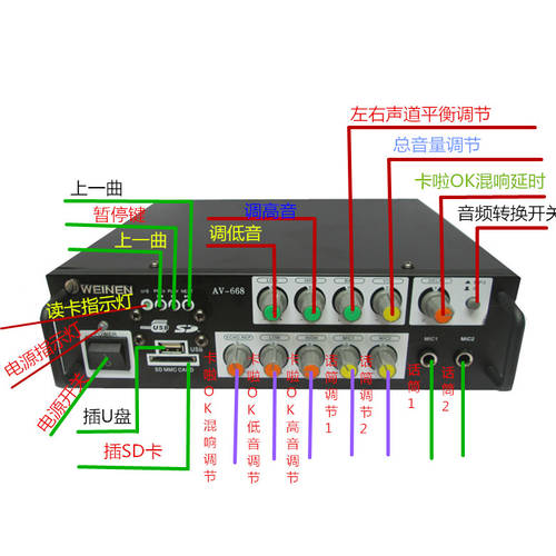 220V SD카드슬롯 대형 앰프변압기 + 4 튜브 프로페셔널 가정용 스피커 파워앰프 고출력 마이크 hifi 파워앰프 파우치 우편