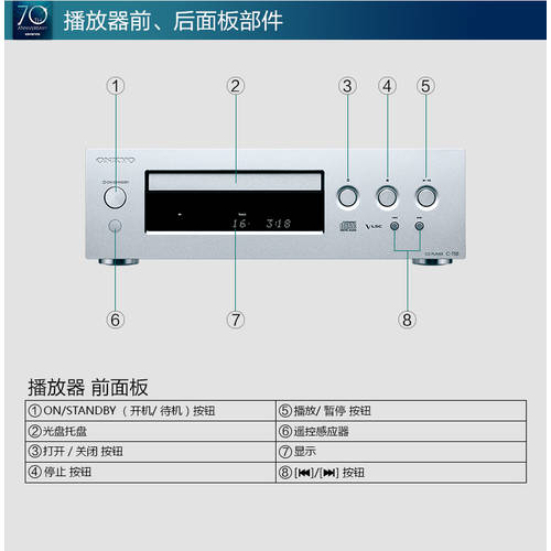 Onkyo/ 온쿄ONKYO CS-1075 hifi 미터 너의 소리 세트 음향학 CD플레이어 포함 파워앰프 스피커