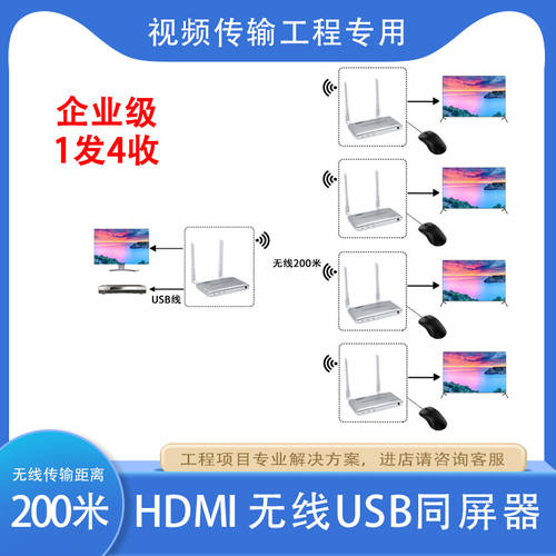 무선 프로젝션 장치 USB 미러링 hdmi 전송 익스텐더 노트북 ~ 티비 고선명 HD 한 번의 기회 4 받다