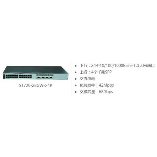 화웨이 S1720-28GWR-4P 풀기가비트 2단 Web 가능 네트워크 관리 스위치