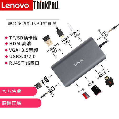 레노버 LX0801 Type-C 도킹스테이션 젠더케이블 USB3.0 허브 네트워크 랜카드 VGA 포트 젠더
